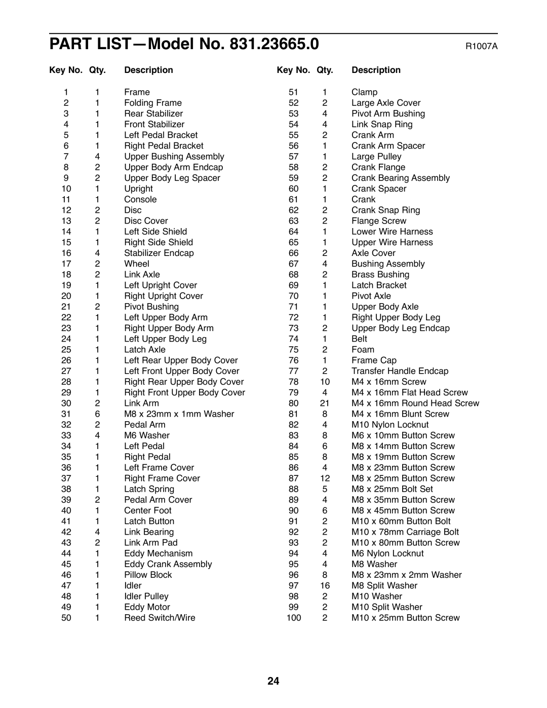 NordicTrack 831.23665.0 user manual Part LIST-Model No, Key No. Qty Description 