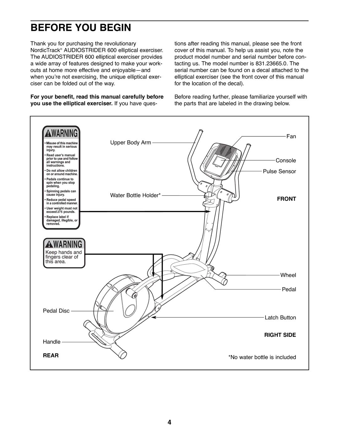 NordicTrack 831.23665.0 user manual Before YOU Begin, Front, Right Side, Rear 