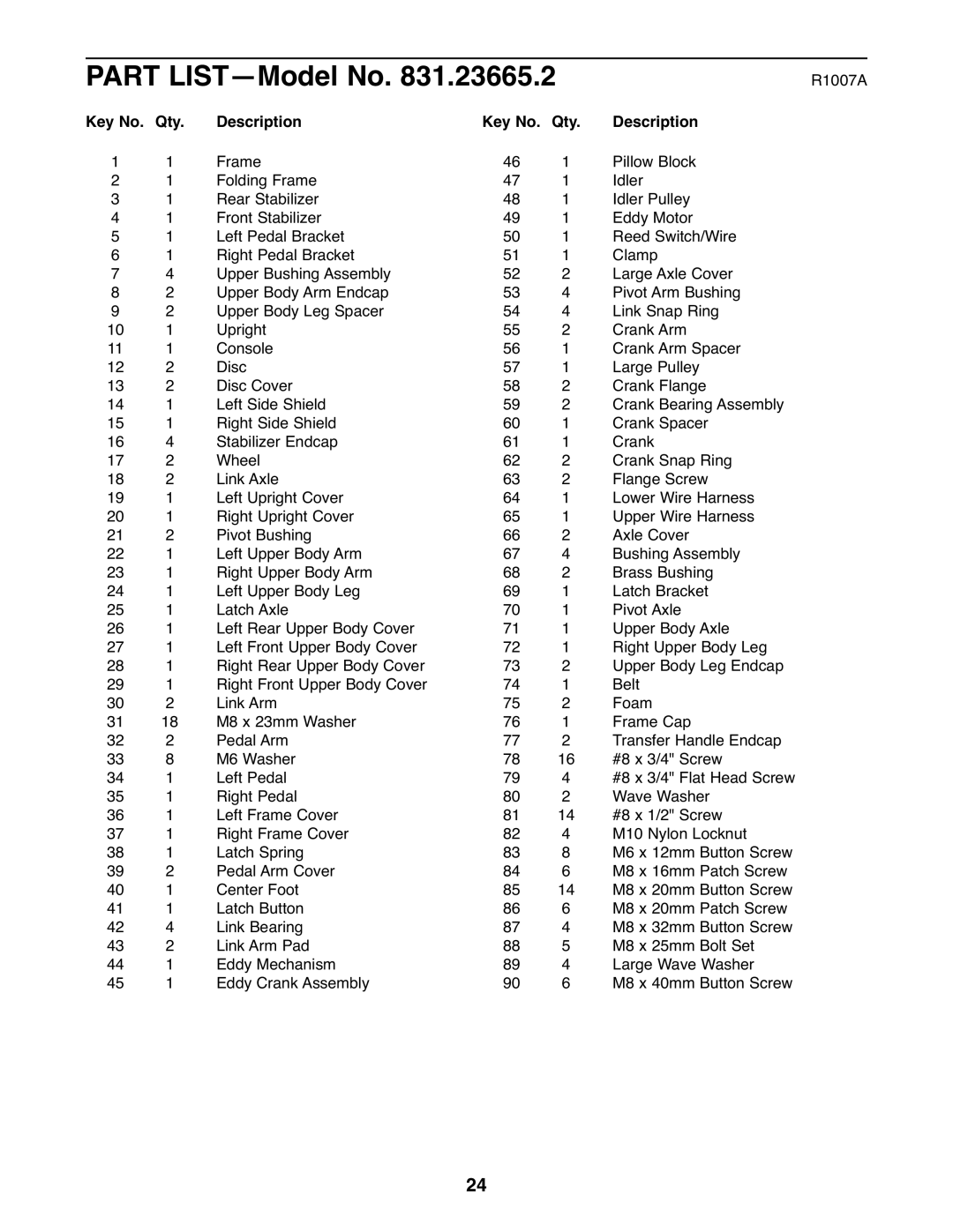 NordicTrack 831.23665.2 user manual Part LIST-Model No, Key No. Qty Description 