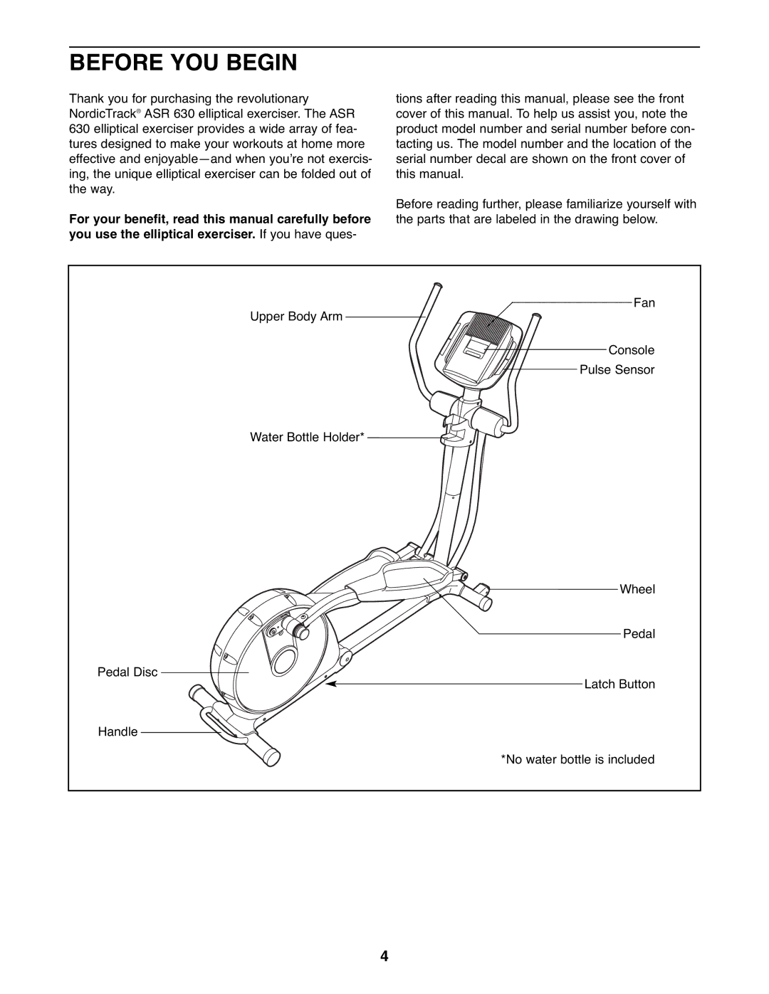 NordicTrack 831.23765.0 user manual Before YOU Begin 