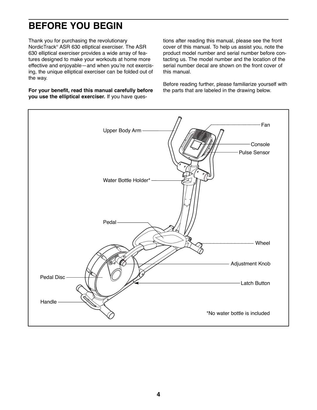 NordicTrack 831.23765.1 user manual Before YOU Begin 