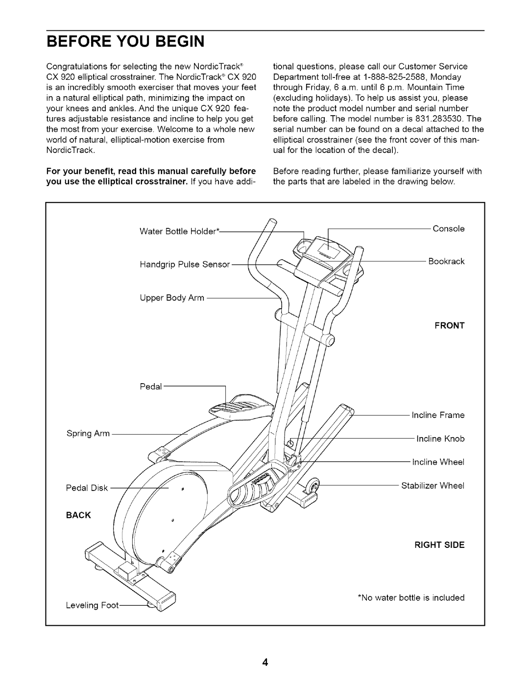 NordicTrack 831.28353 user manual Before YOU Begin, Back, Front, Right Side 