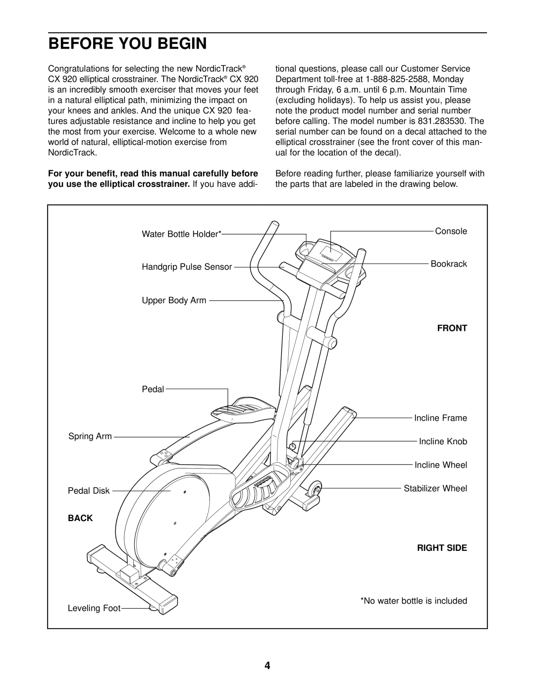 NordicTrack 831.283530 user manual Before YOU Begin, Back 