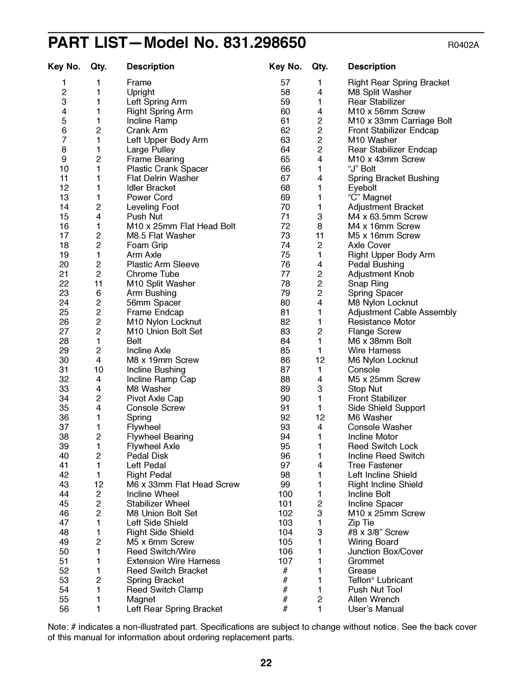 NordicTrack 831.298650 user manual Part LIST-Model No, Qty Description 