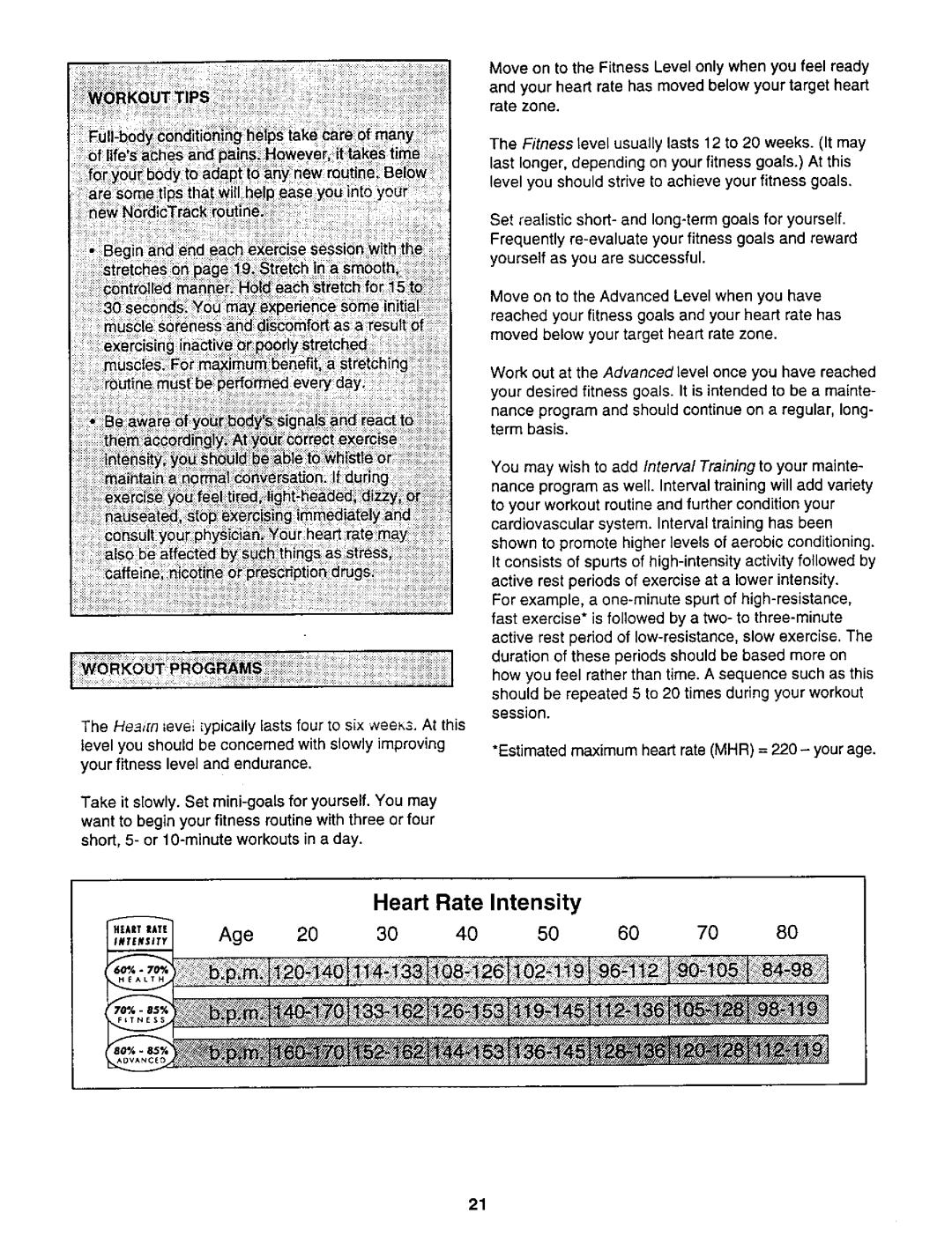 NordicTrack 831.2988 user manual Hea Rate Intensity 