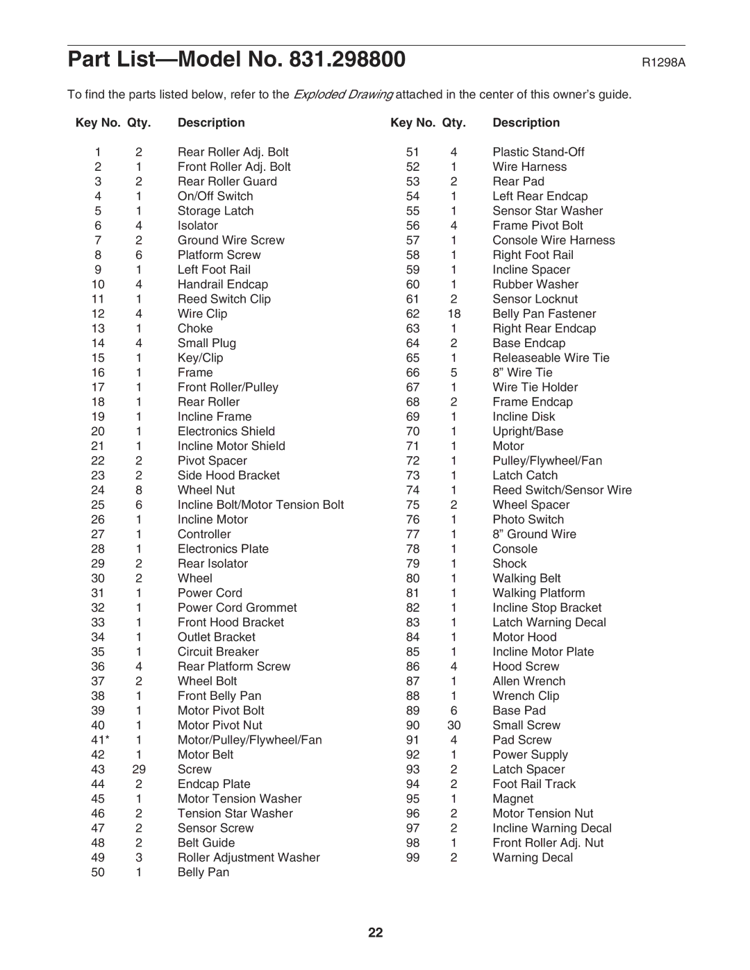 NordicTrack 831.298800 user manual Part List-Model No, R1298A, Key No. Qty Description 