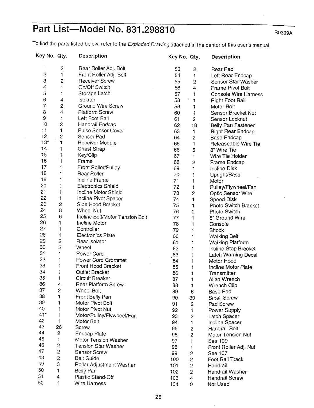 NordicTrack 831.29881 user manual Part ListRModei R0399A 