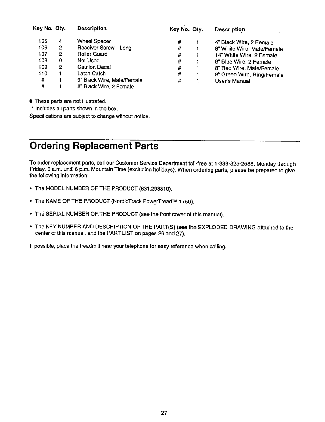 NordicTrack 831.29881 user manual Qty Description Key Io. Qty, Wheel Spacer, Receiver Screw--Long 