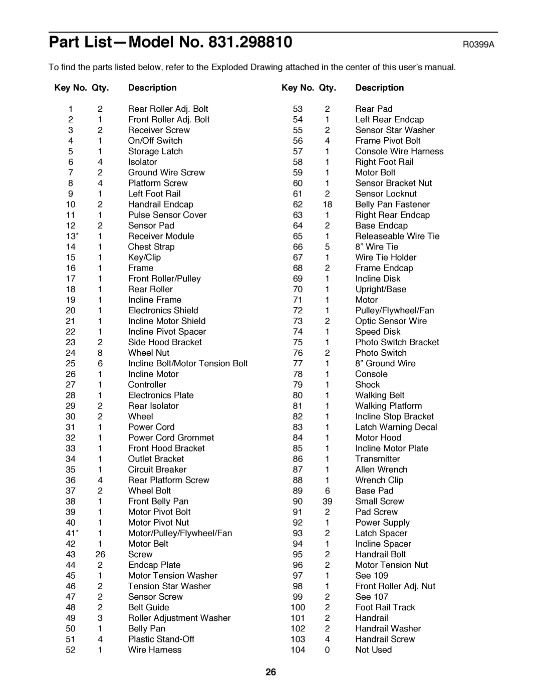 NordicTrack 831.298810 user manual Part ListÑModel No, Key No. Qty Description 