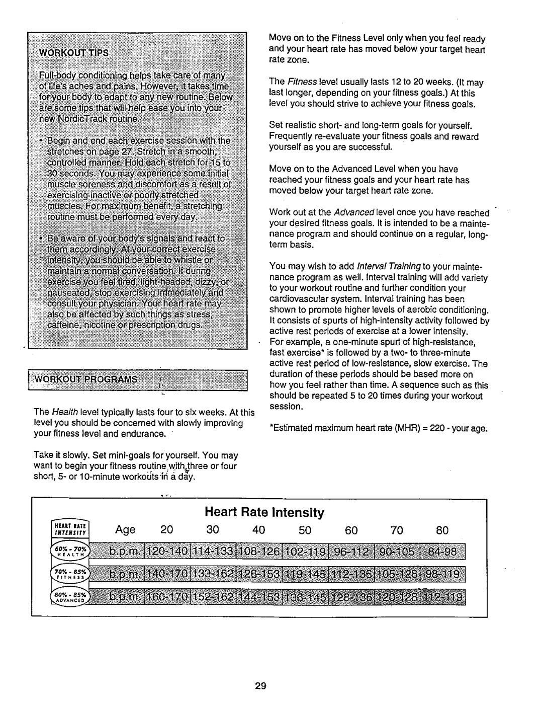 NordicTrack 831.29882 user manual Heart 