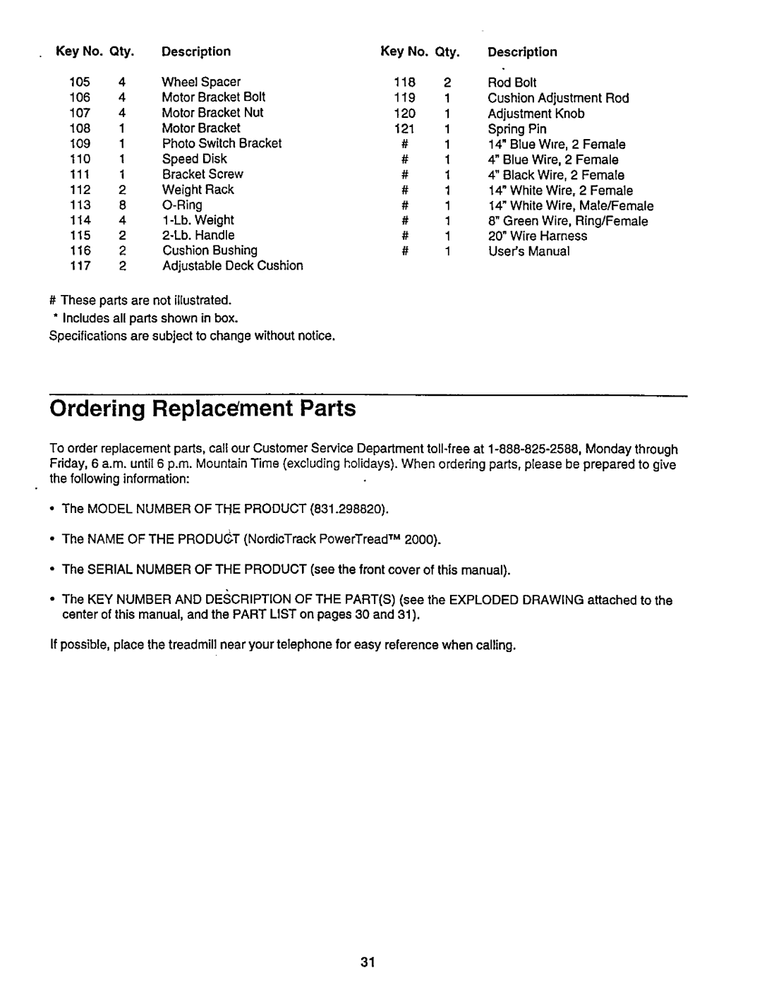 NordicTrack 831.29882 user manual Ordering Replacement Parts, Qty Description 