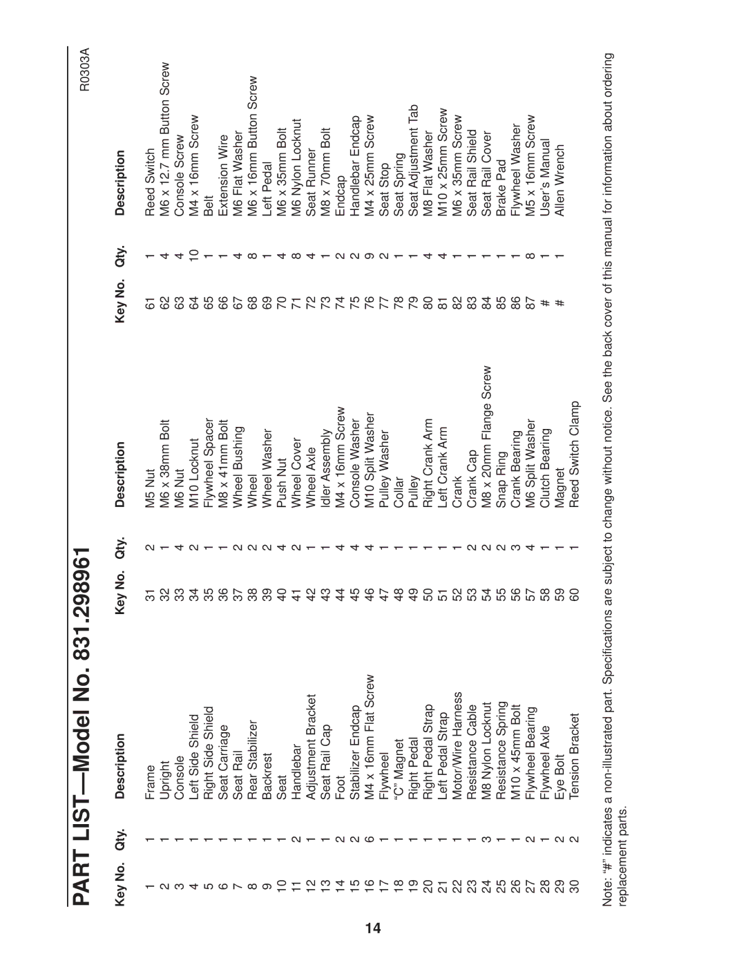 NordicTrack 831.298961 user manual Part LIST-Model No, Description Qty 