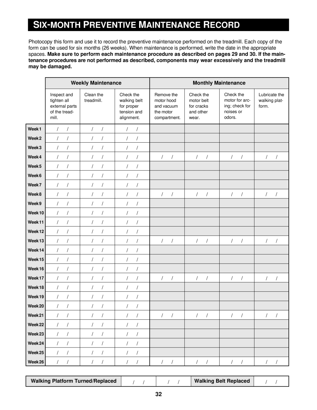 NordicTrack 9600 user manual Ix-Month 