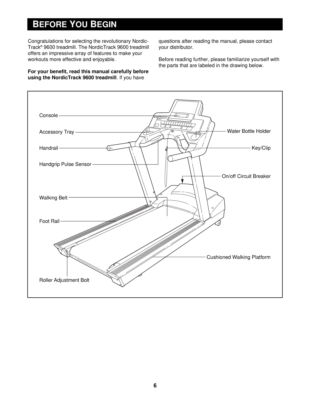 NordicTrack user manual Efore, Using the NordicTrack 9600 treadmill 