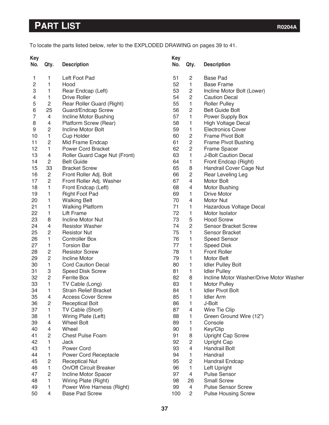 NordicTrack 9800 user manual Part List, Key No. Qty. Description 