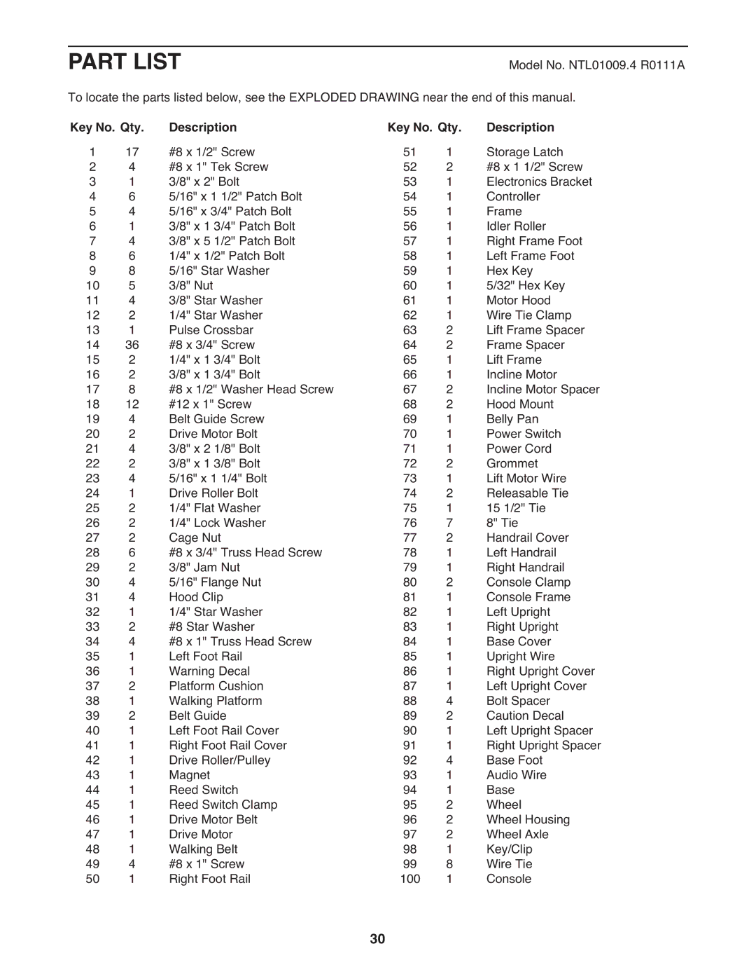 NordicTrack A2750 PRO warranty Part List, Key No. Qty Description 