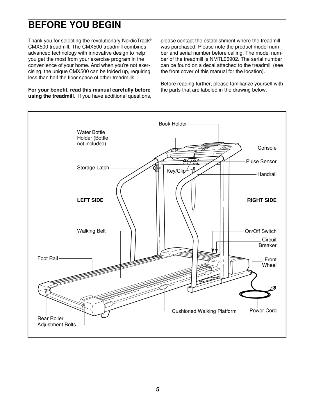 NordicTrack CMX500 user manual Before YOU Begin, Using the treadmill, Left Side 