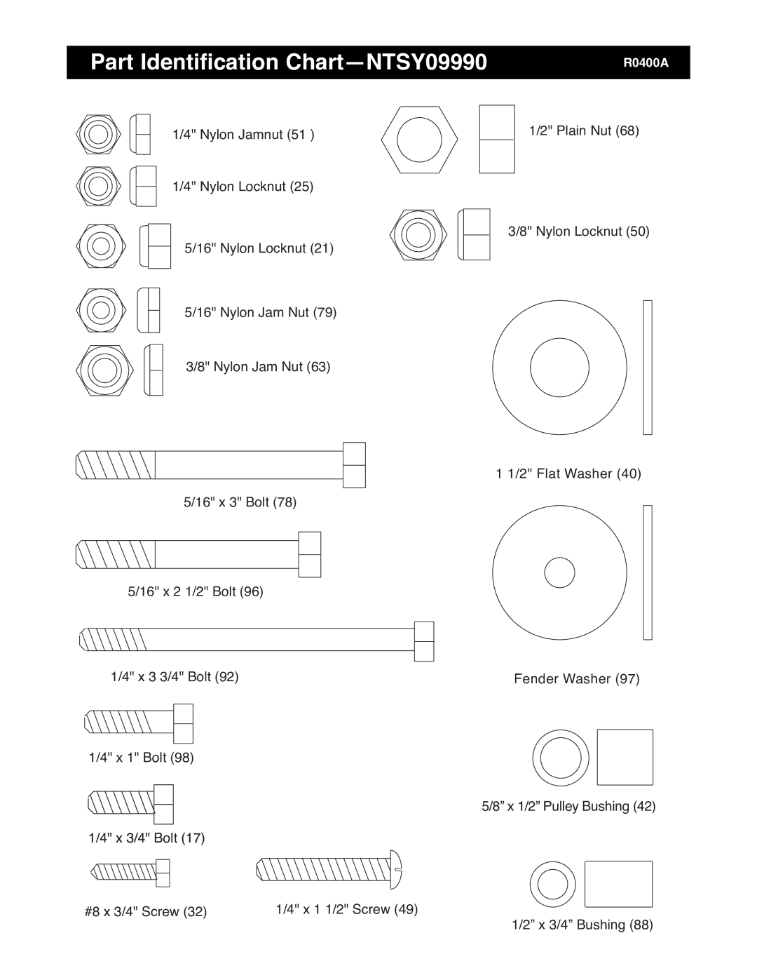 NordicTrack GRT500 manual Part Identification ChartÑNTSY09990, X 3/4 Bolt 