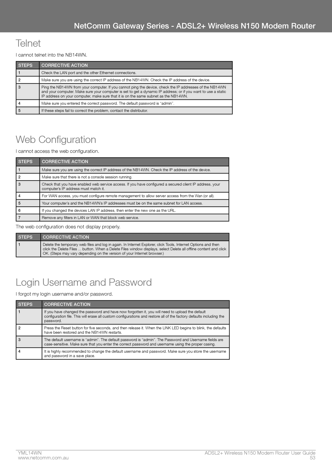 NordicTrack N150 manual Telnet, Web Configuration, Login Username and Password 