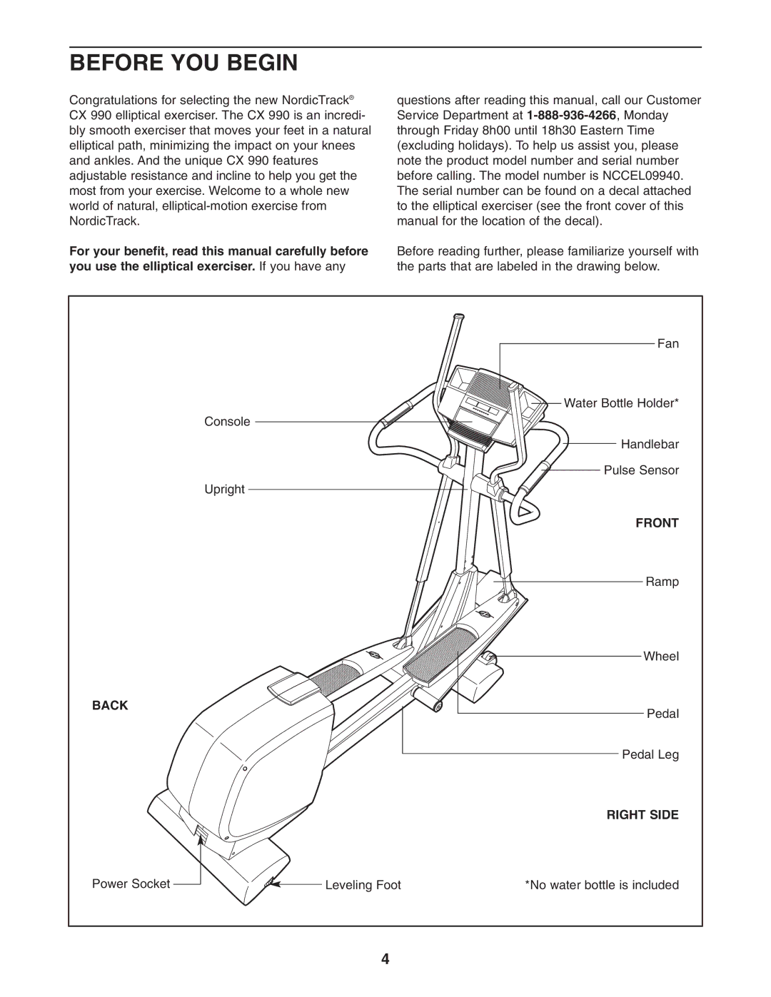 NordicTrack NCCEL09940 user manual Before YOU Begin, Front, Back, Right Side 