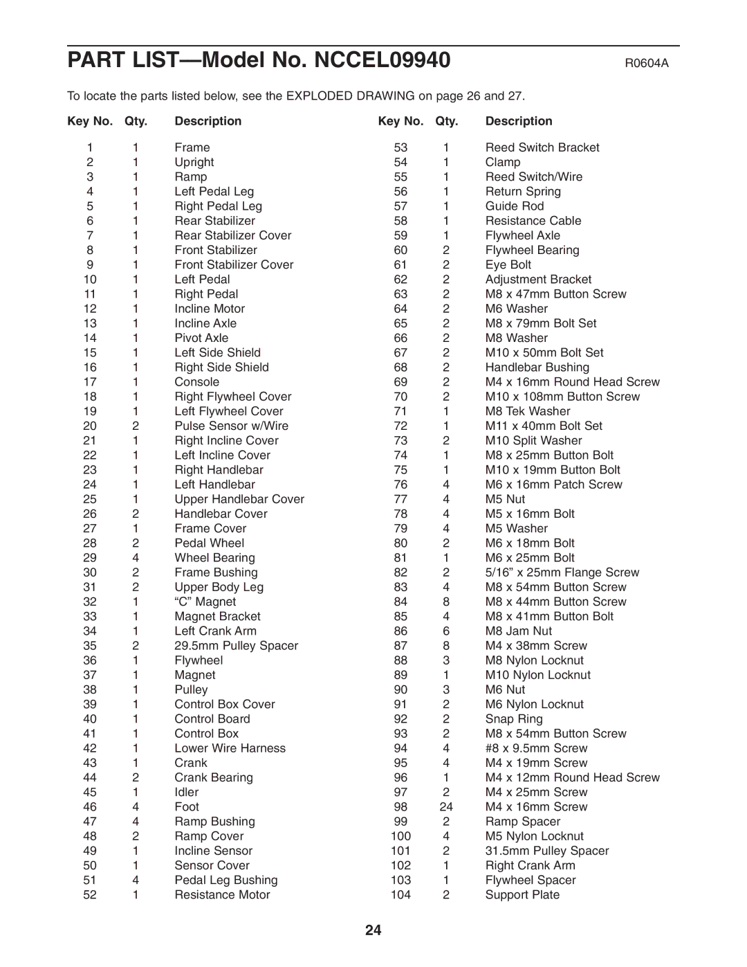 NordicTrack user manual Part LIST-Model No. NCCEL09940, R0604A 