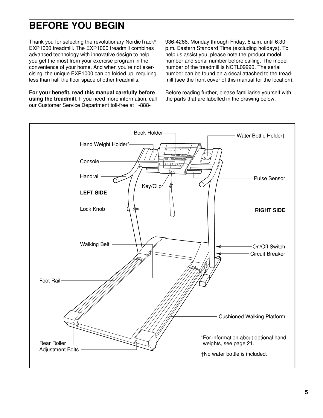 NordicTrack NCTL09990 manual Before YOU Begin, Using the treadmill, Left Side, Right Side 