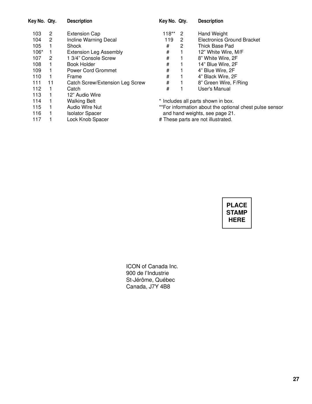 NordicTrack NCTL09992 user manual Key No. Qty Description, Shock Thick Base Pad 106 Extension Leg Assembly 