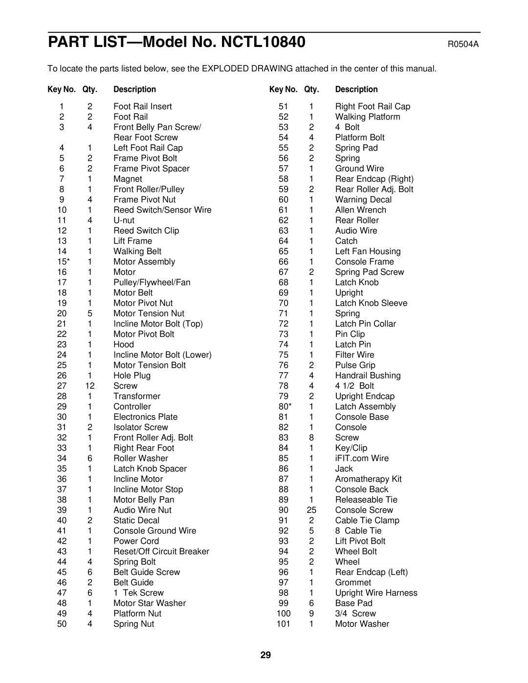 NordicTrack NCTL10840 manual R0504A, Qty Description 