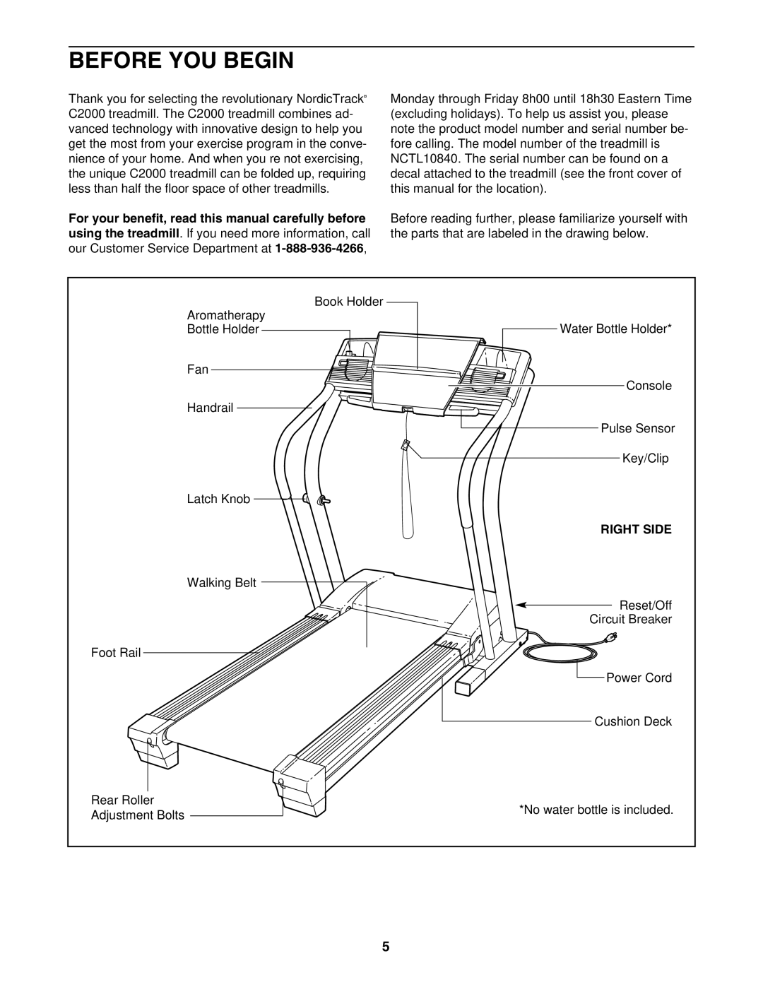 NordicTrack NCTL10840 manual Before YOU Begin, Right Side 