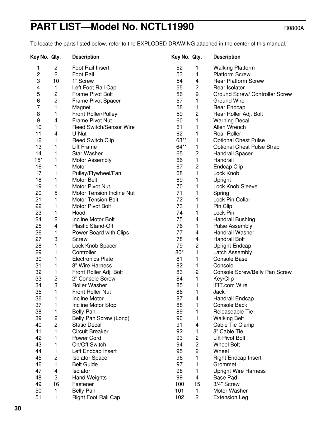 NordicTrack NCTL11990 user manual Qty Description Key No. Qty, Lift Frame, Optional Chest Pulse 