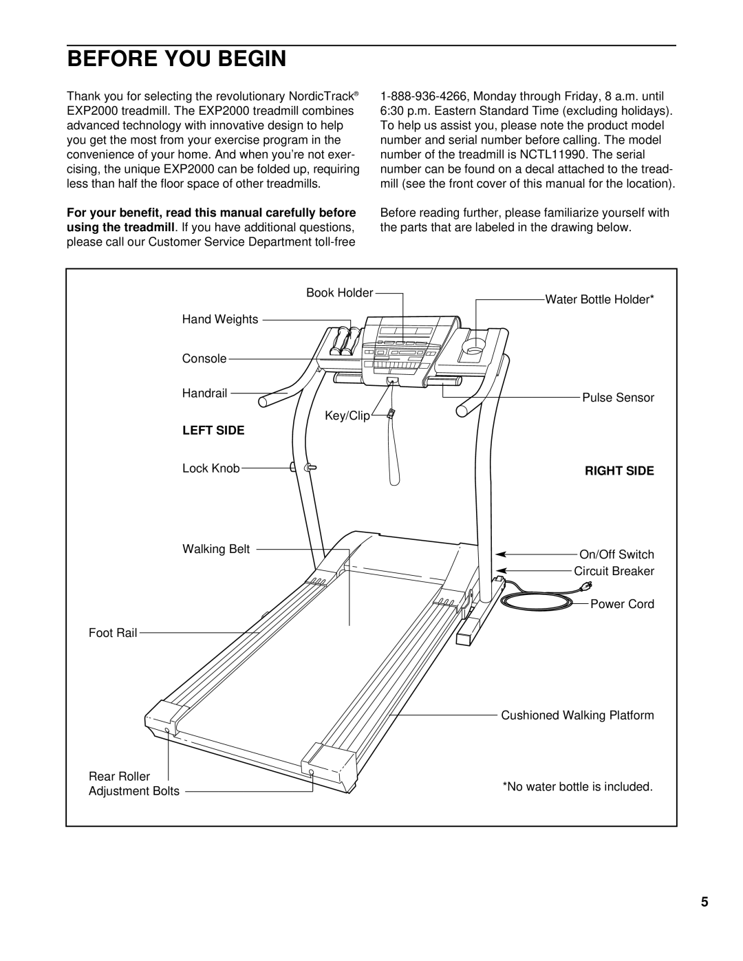 NordicTrack NCTL11990 user manual Before YOU Begin, Using the treadmill, Left Side, Right Side 