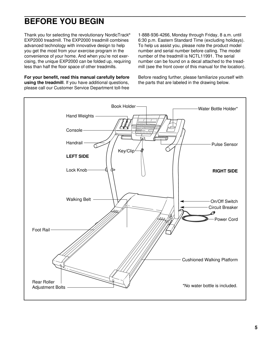 NordicTrack NCTL11991 user manual Before YOU Begin, Using the treadmill, Left Side, Right Side 