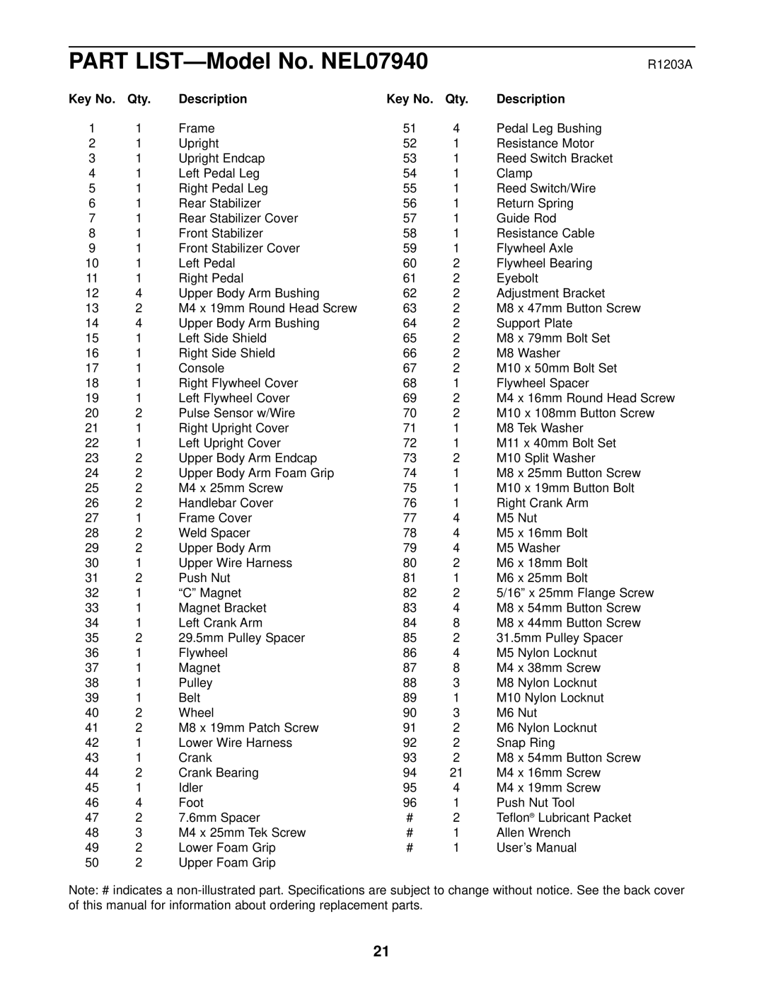 NordicTrack NEL07940 user manual Description Key No. Qty, M8 x 47mm Button Screw 