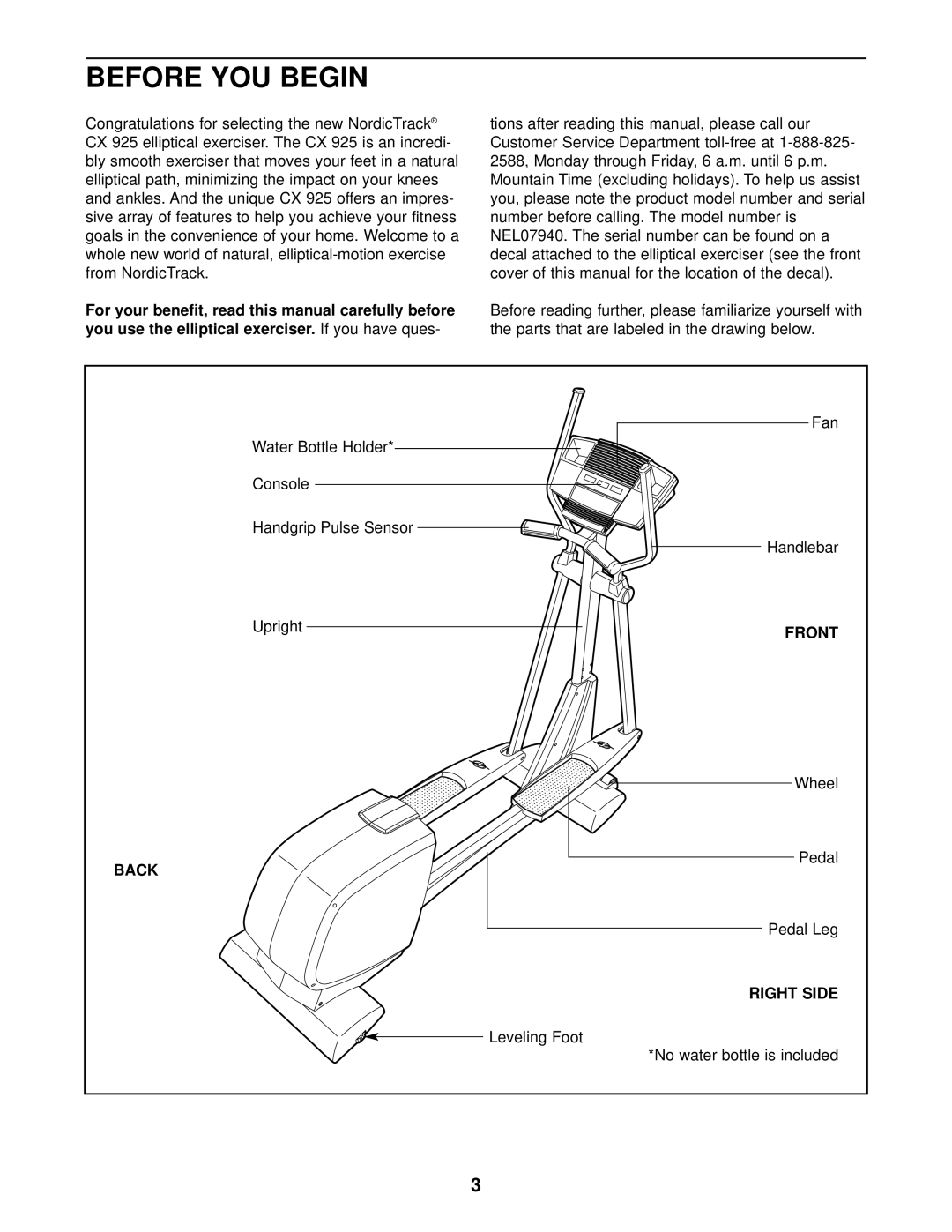 NordicTrack NEL07940 user manual Before YOU Begin, You use the elliptical exerciser, Back 