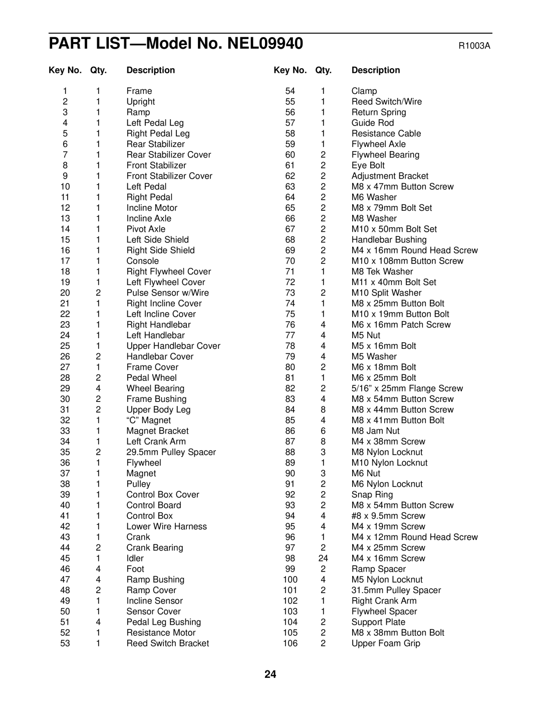 NordicTrack user manual Part LIST-Model No. NEL09940, Description 