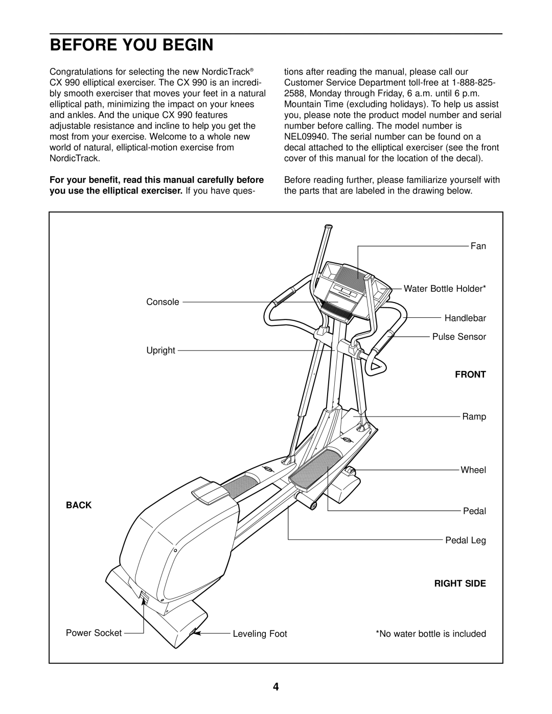 NordicTrack NEL09940 user manual Before YOU Begin, Back 