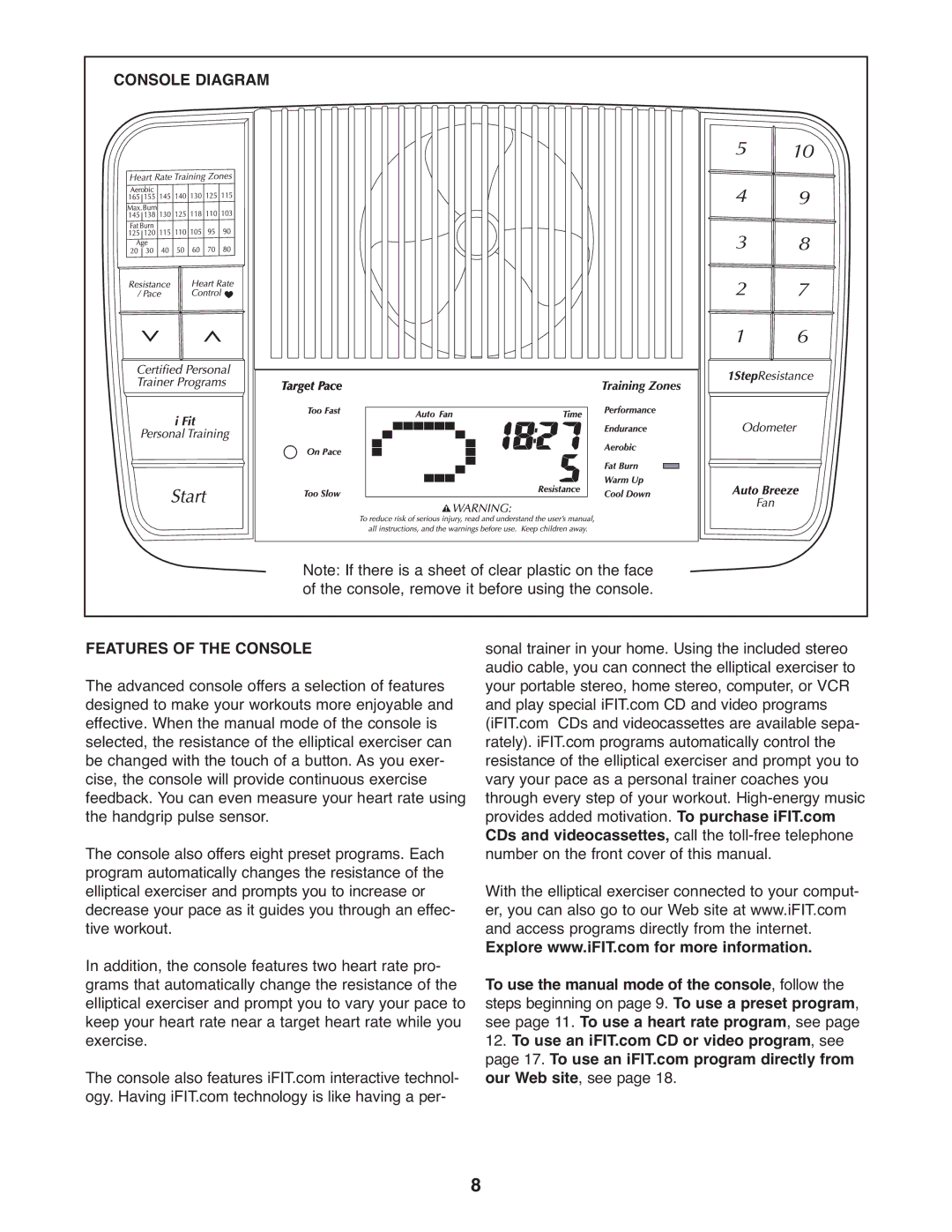 NordicTrack NEL5095.0 user manual Console Diagram Features of the Console 