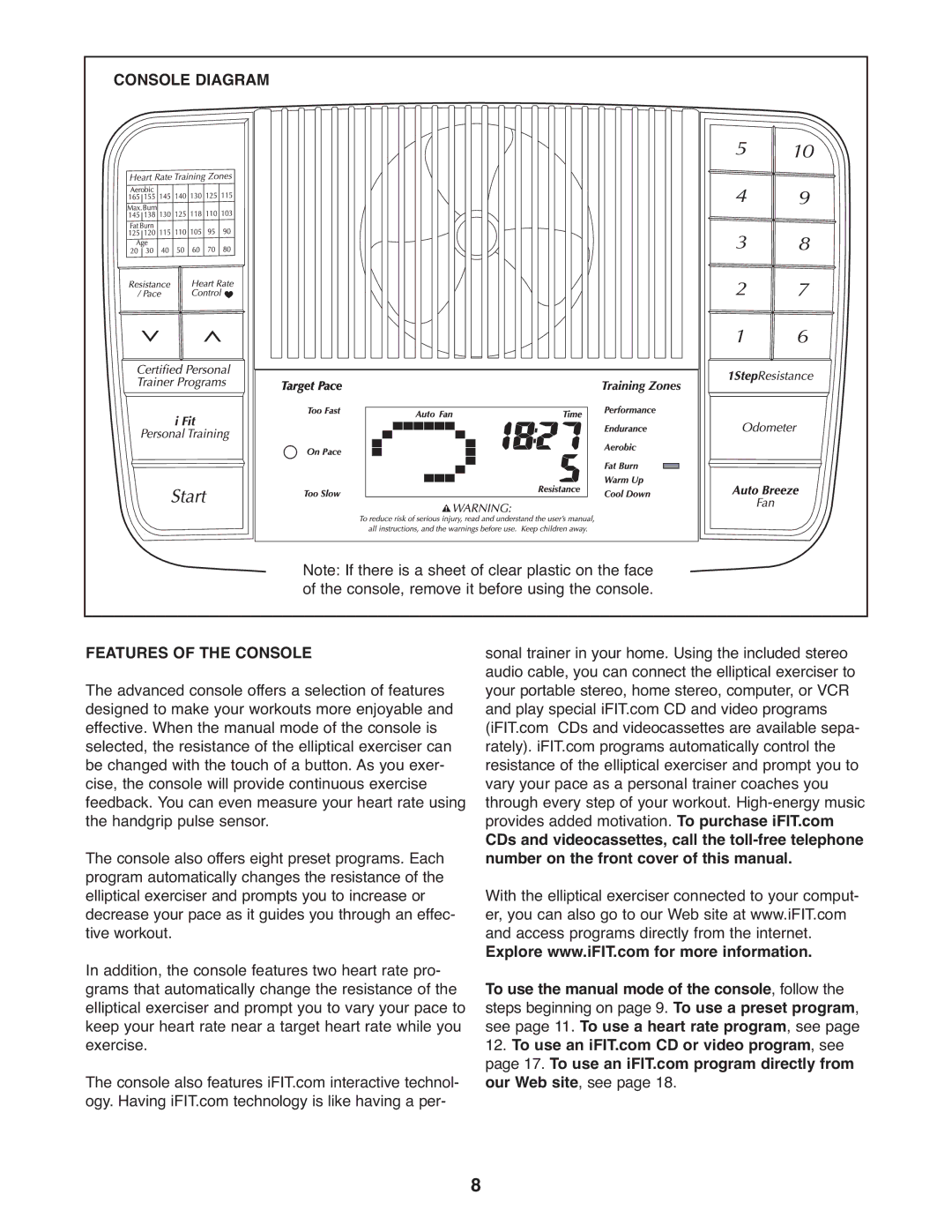 NordicTrack NEL5095.2 user manual Console Diagram Features of the Console 