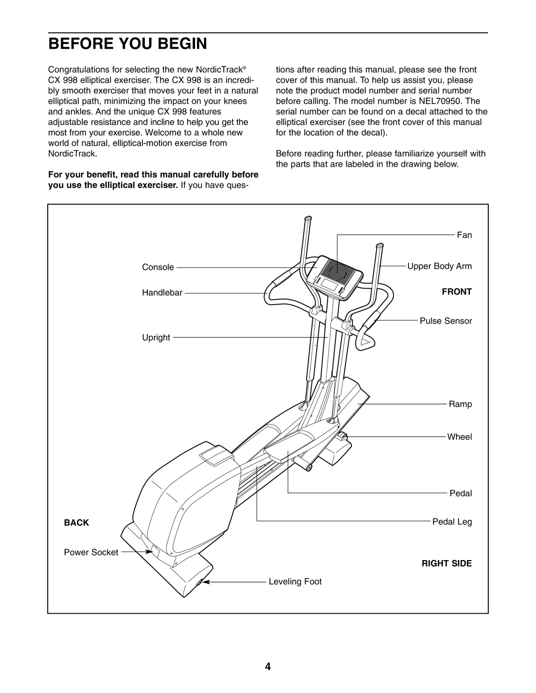 NordicTrack NEL70950 user manual Before YOU Begin, Front, Back, Right Side 