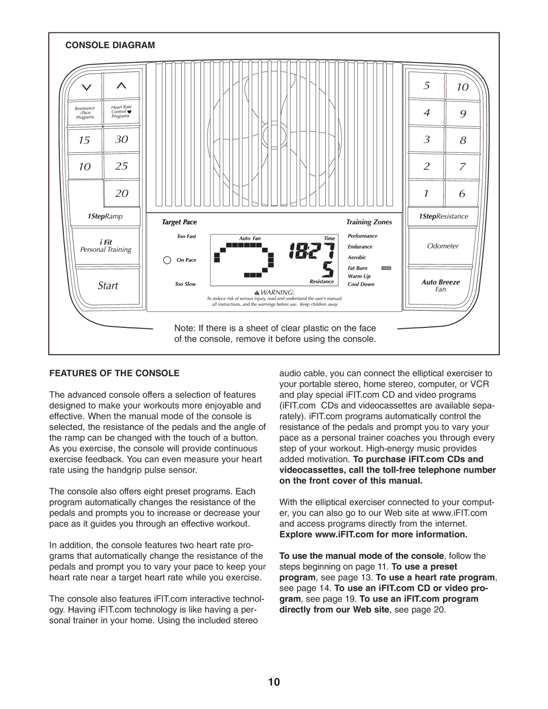 NordicTrack NEL7095.1 user manual Console Diagram Features of the Console 