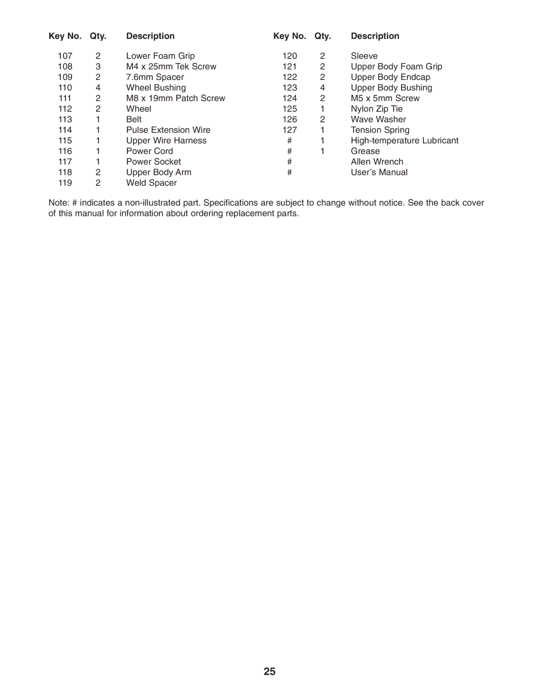 NordicTrack NEL7095.1 user manual 111 