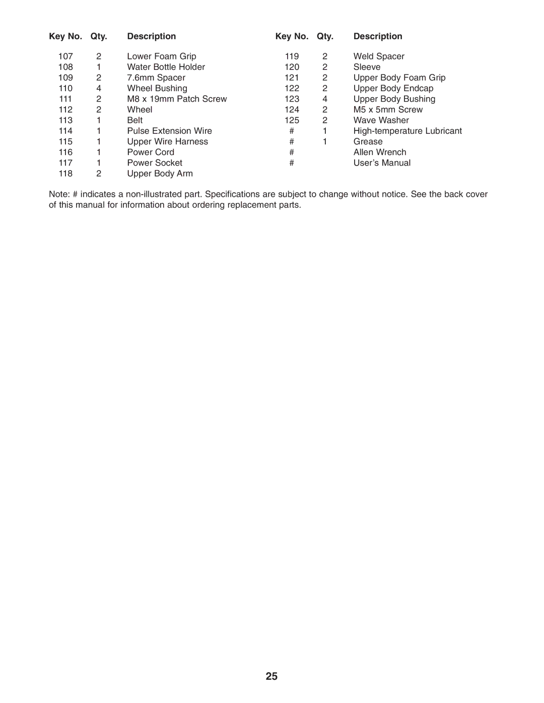 NordicTrack NEL7095.2 user manual 111 