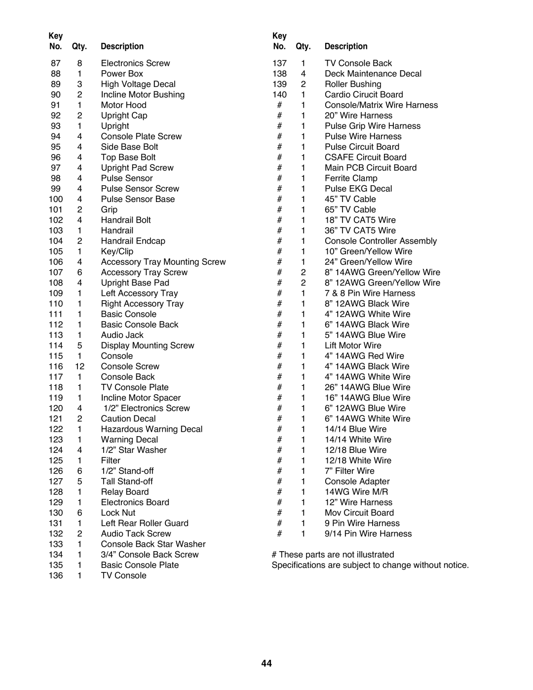 NordicTrack None user manual Key 