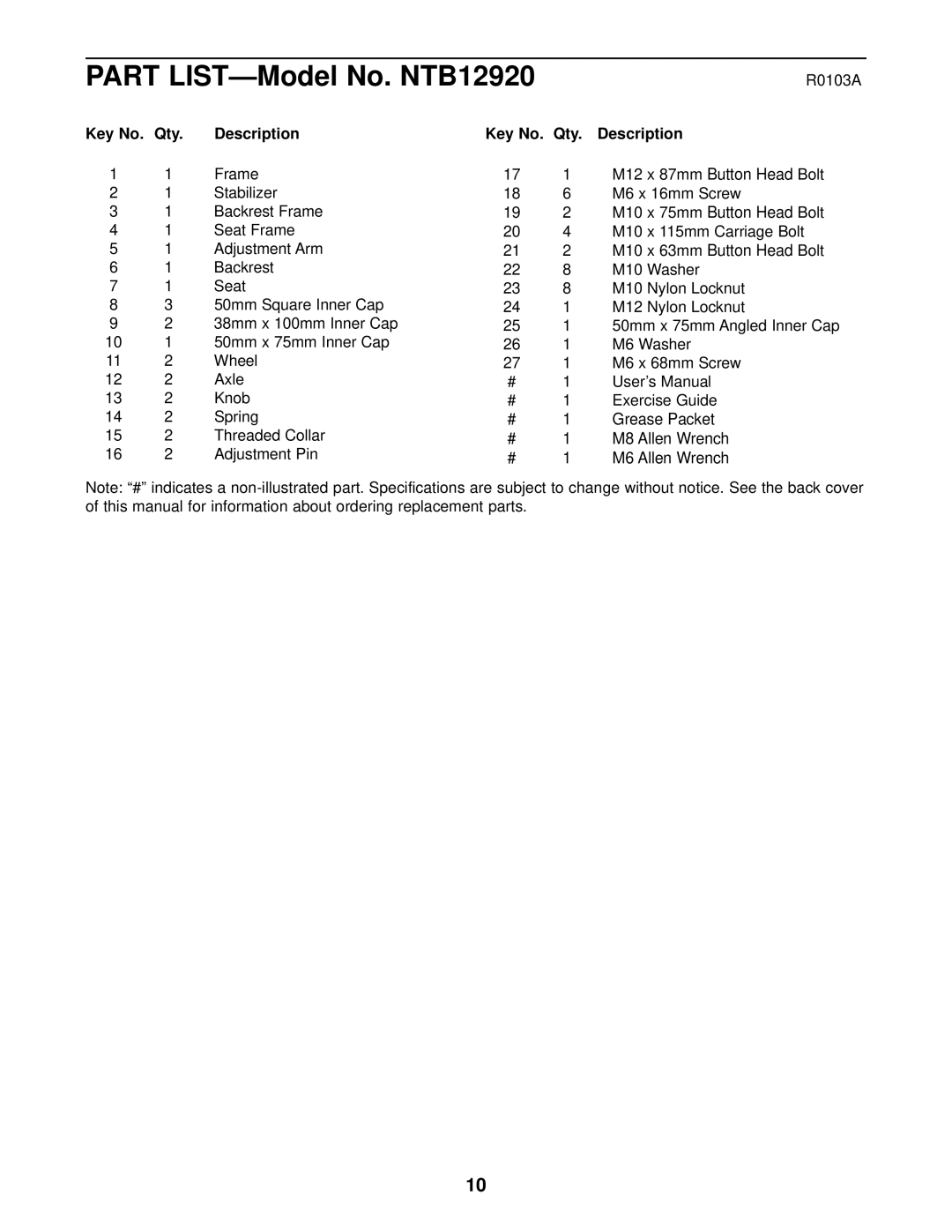 NordicTrack NTB12920 user manual Description Key No. Qty. Description 