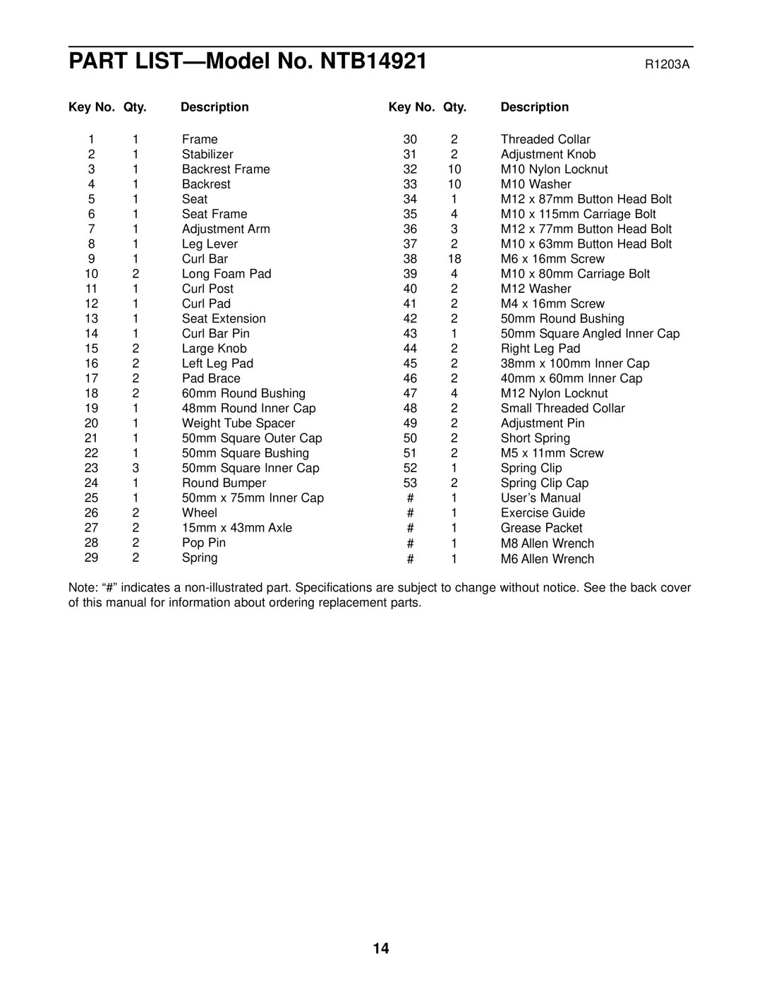 NordicTrack user manual Part LIST-Model No. NTB14921, Key No. Qty Description 