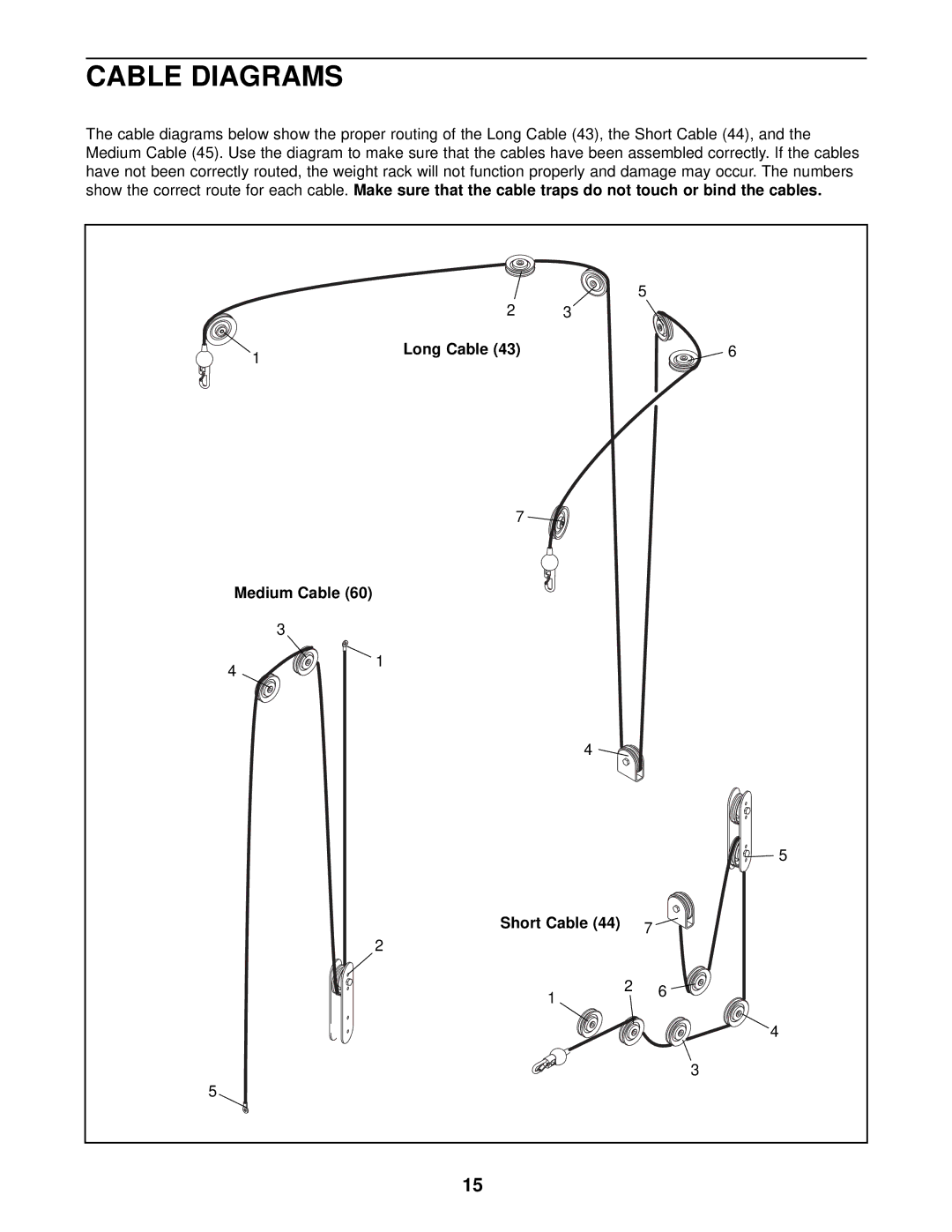 NordicTrack NTB39020 user manual Cable Diagrams 