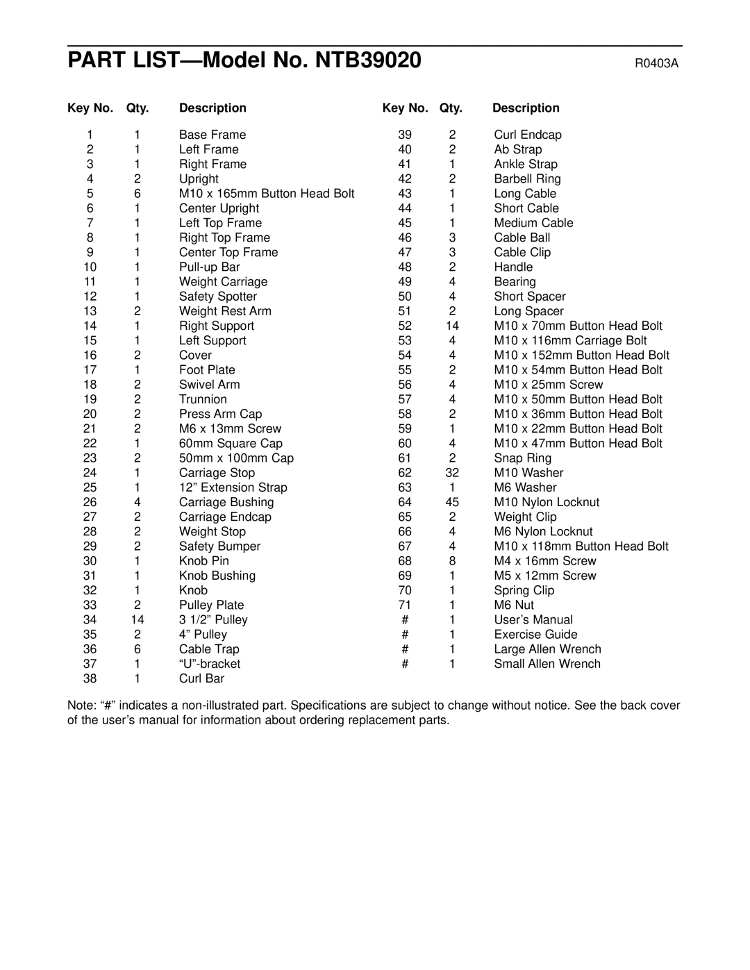 NordicTrack user manual Part LIST-Model No. NTB39020 