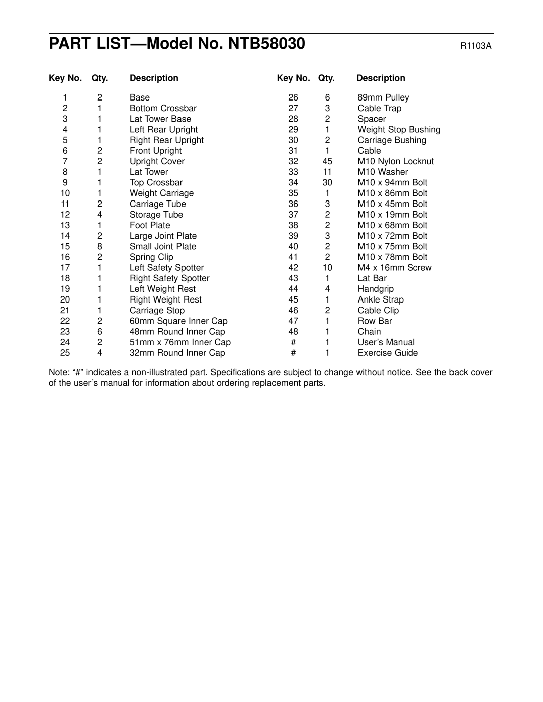 NordicTrack user manual Part LIST-Model No. NTB58030, Qty Description 