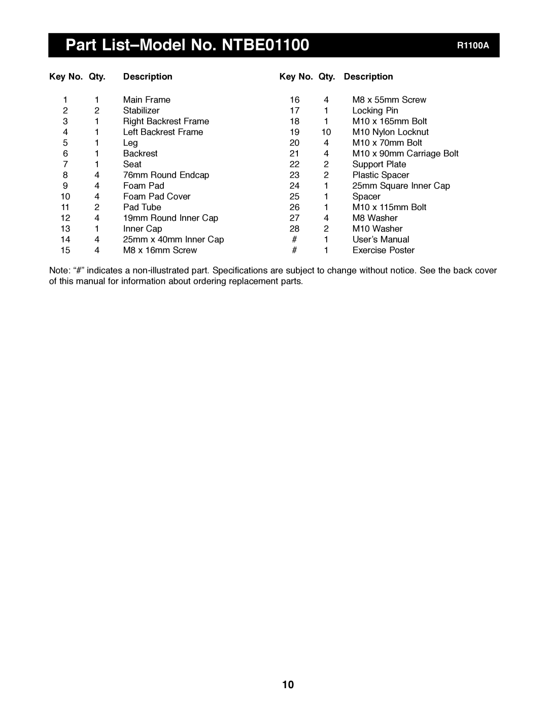 NordicTrack manual Part ListÐModel No. NTBE01100, R1100A 