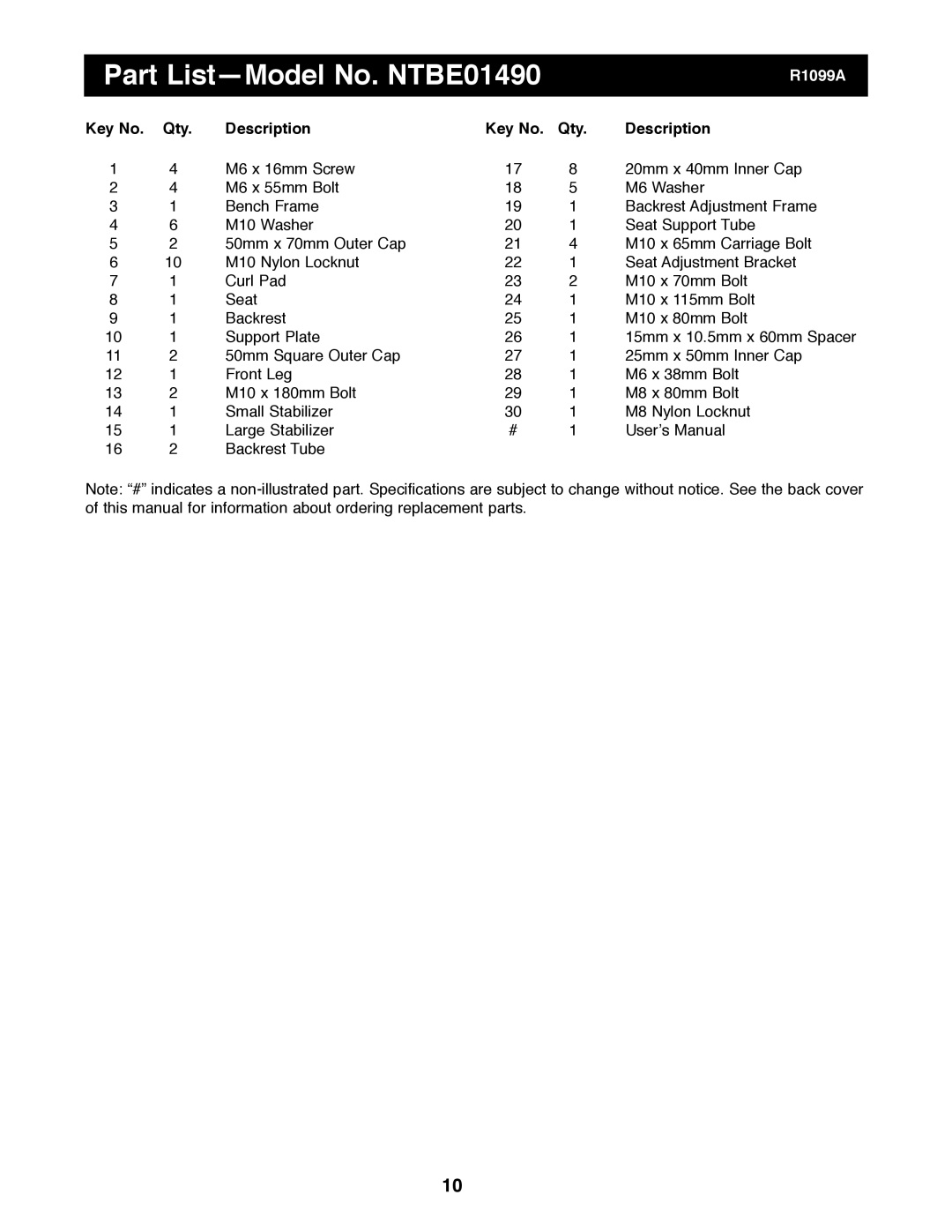 NordicTrack manual Part ListÑModel No. NTBE01490, Qty Description 